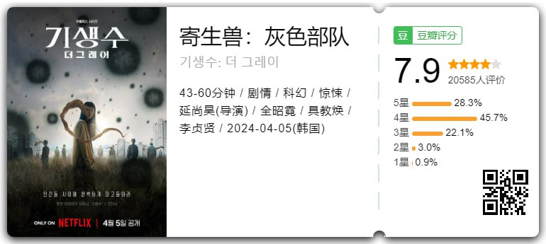 《寄生兽：灰色部队(2024) 》 全集 1080P&4K 夸克/阿里云盘在线观看插图1羊毛日报