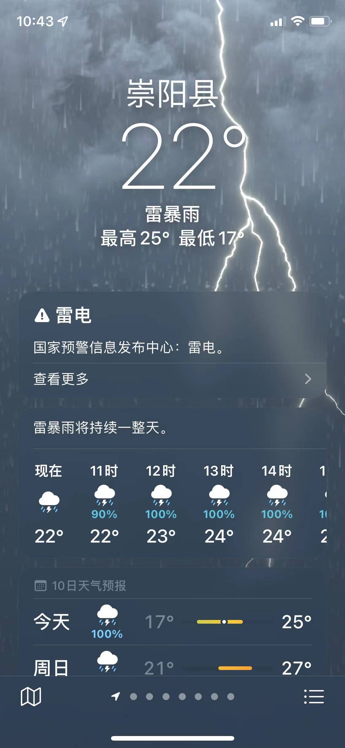 苹果天气预报图标解释今日情况