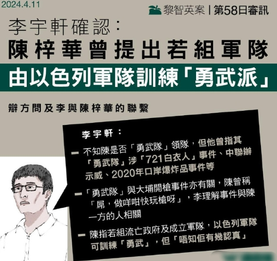 炸裂港毒曾计划成立流亡政府还要建立军队由以色列军方训练