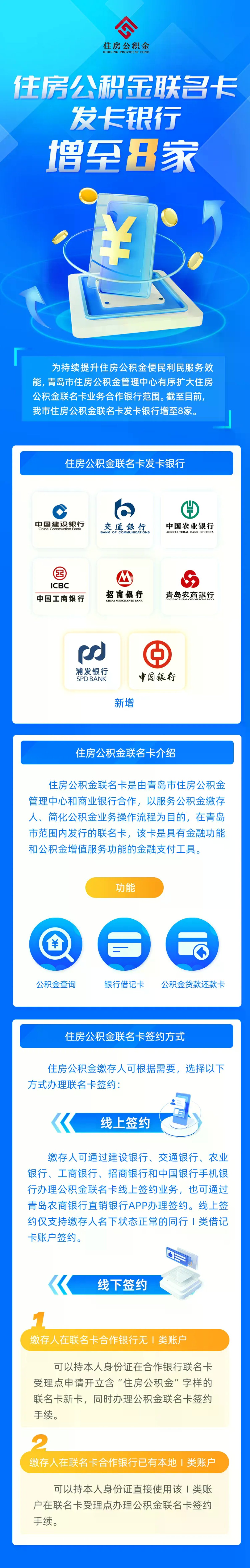 增至8家!公积金联名卡发卡银行再扩容