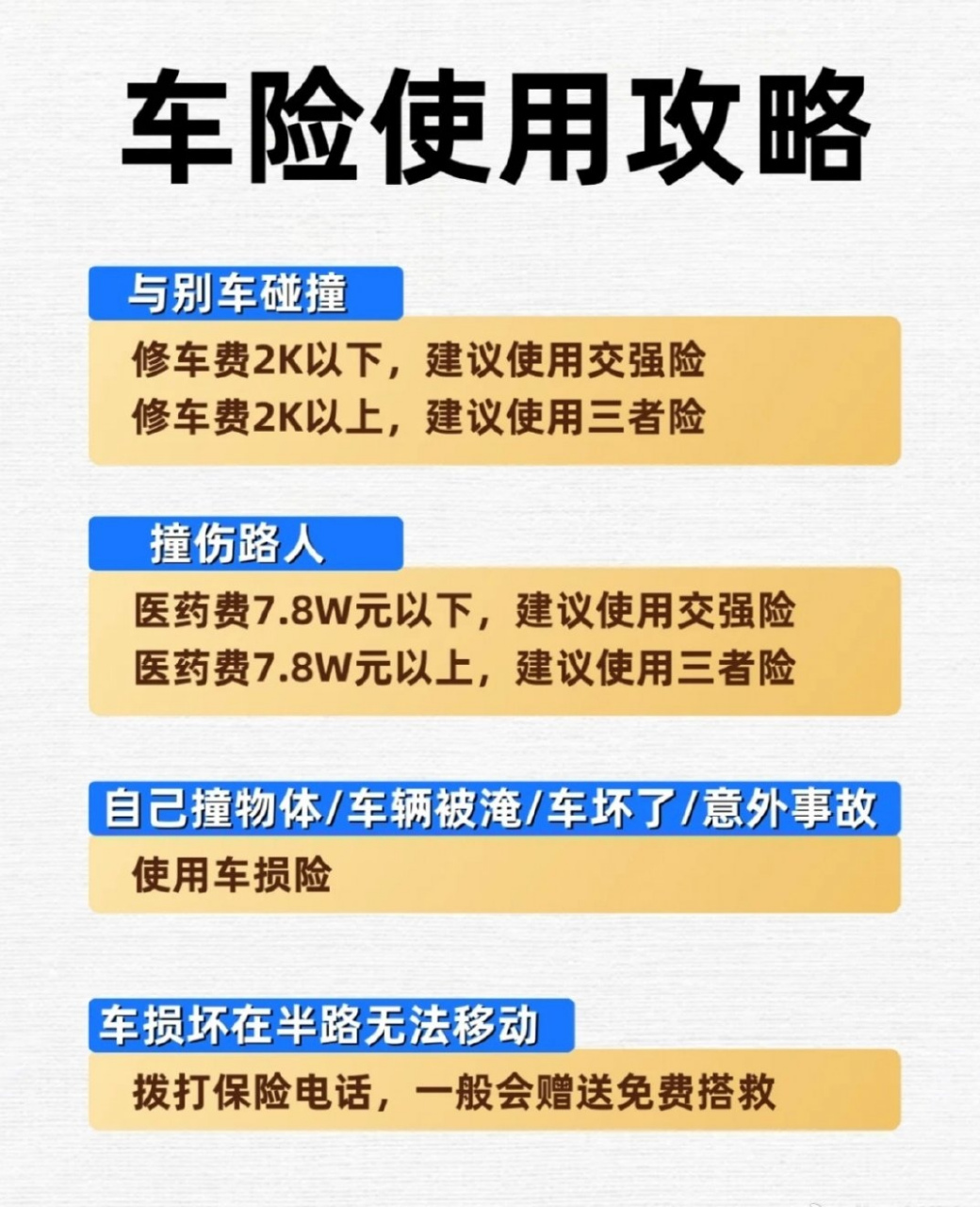 交强险里有三者吗(交强险有包括第三者吗)