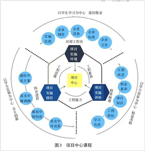 杜集区教育局教育改革新风向孩子未来赢在起跑线
