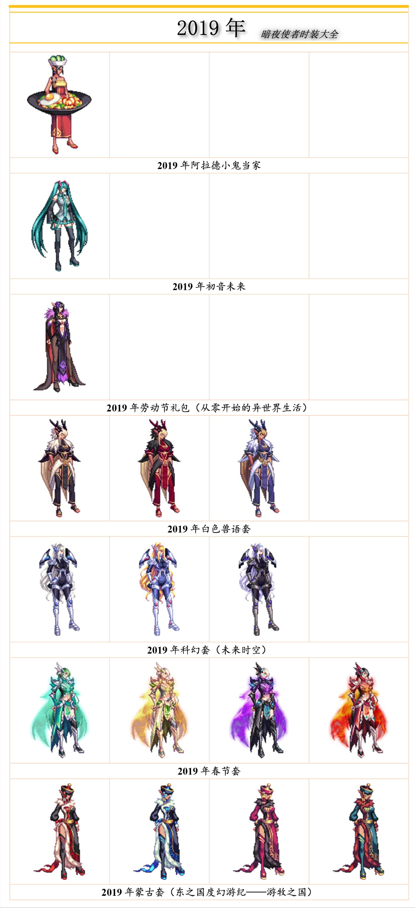 dnf暗夜使者时装大全