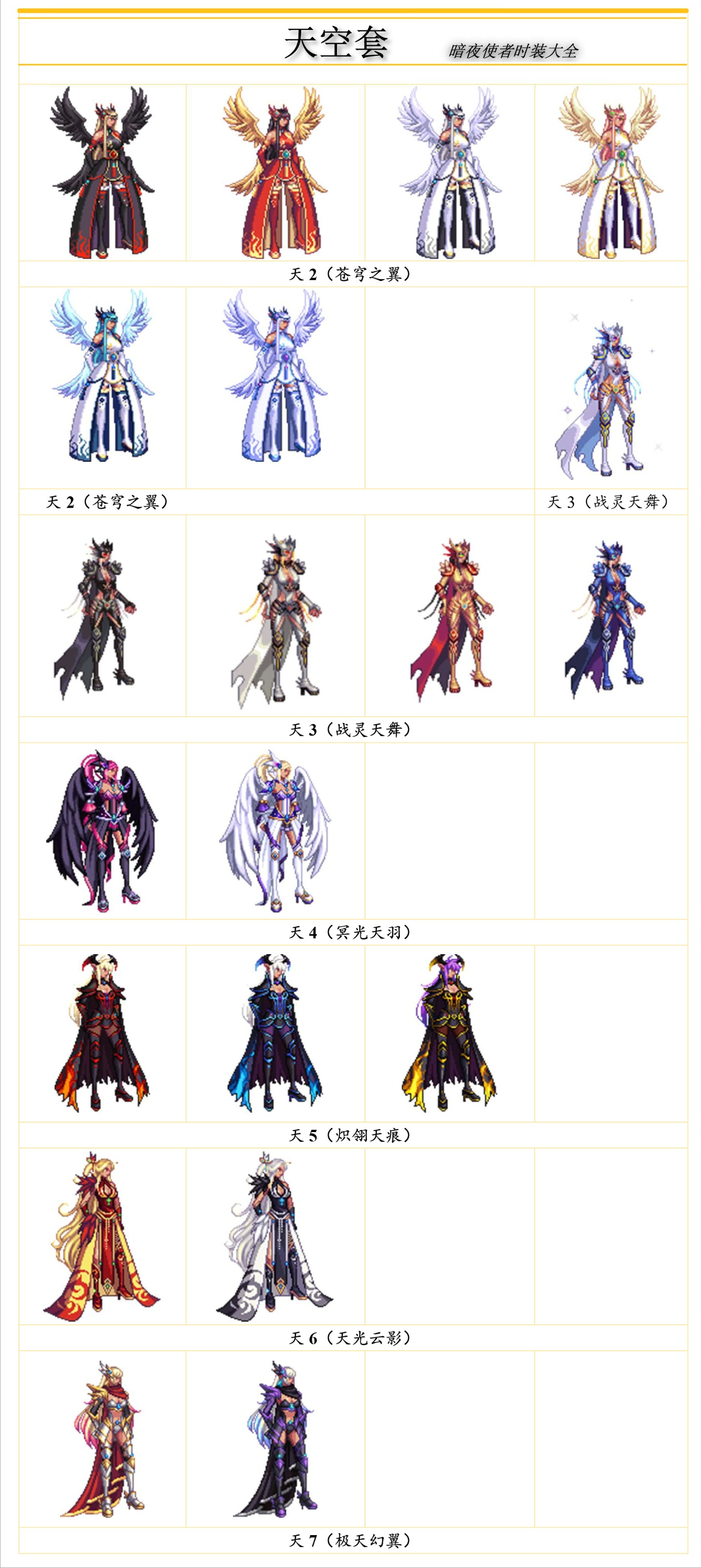 dnf暗夜使者时装大全