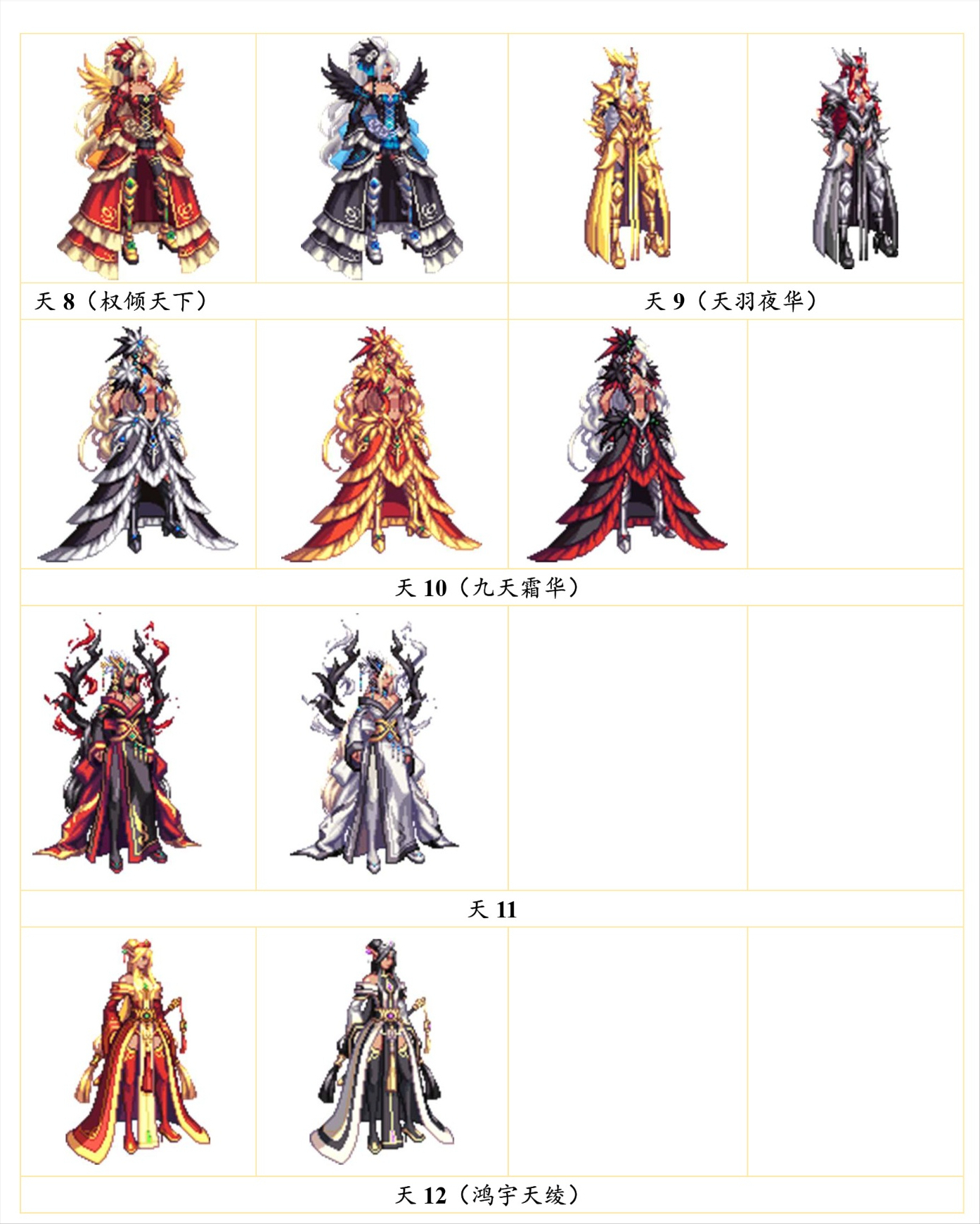 dnf暗夜使者时装大全