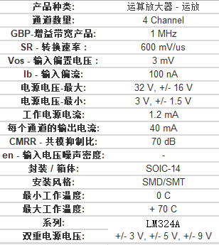 lm324n参数图片