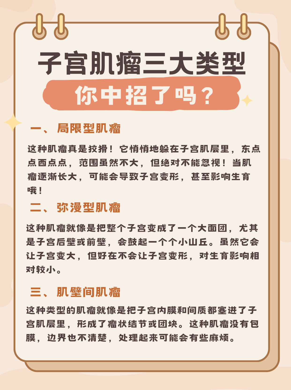子宫肌瘤,这个在女性中颇为常见的妇科疾病,其实也有不同的类型哦!