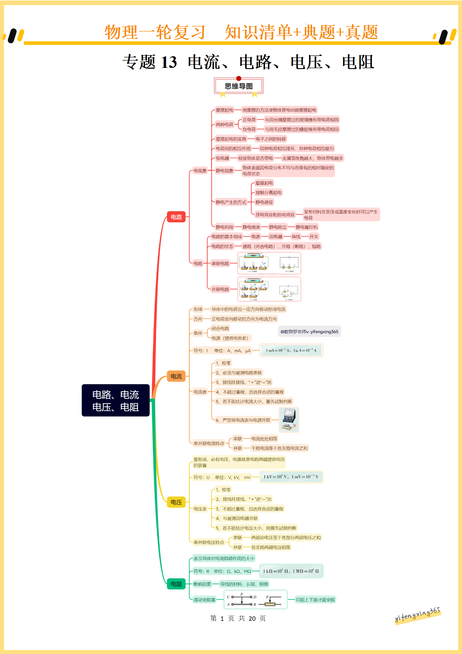 物理电流思维导图图片