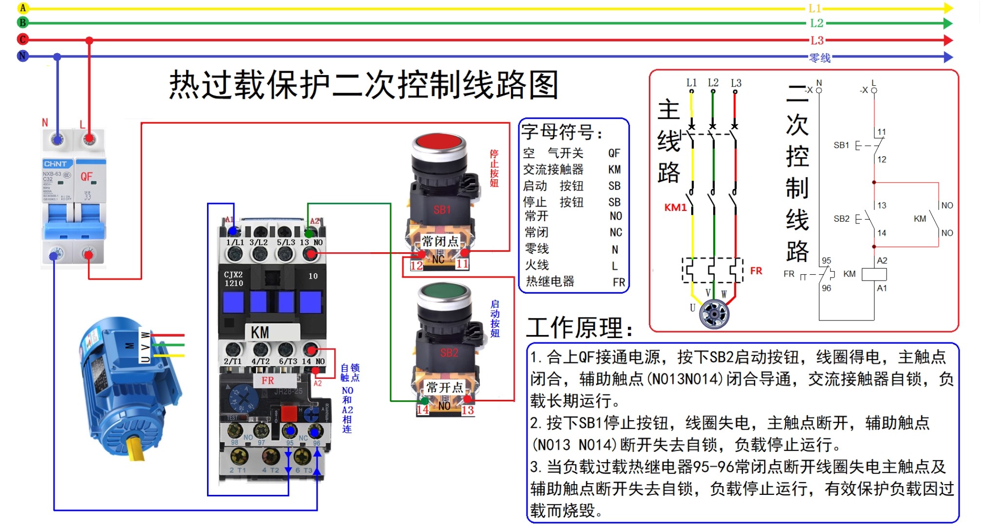 热继电器保护控制电路如何接线工作原理:1