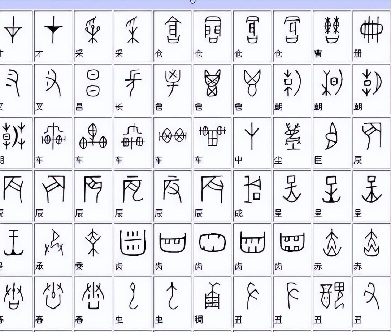 回顾甲骨文考生黄蛉被川大破格录取川大教授宁愿辞职也不教他