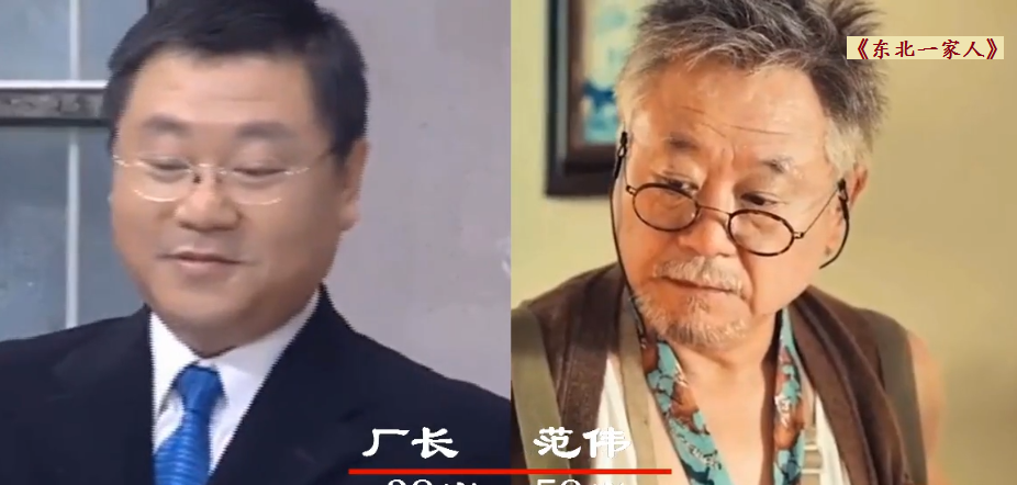 盘点东北一家人演员现状龙套成大腕2位演员同年同月去世