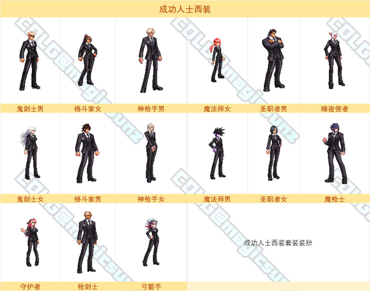 dnf外观图鉴snk联动来袭版本外观道具全鉴赏