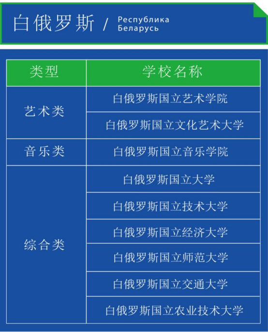 威海留学俄罗斯学费多少(去日本留学一年需要多少钱)