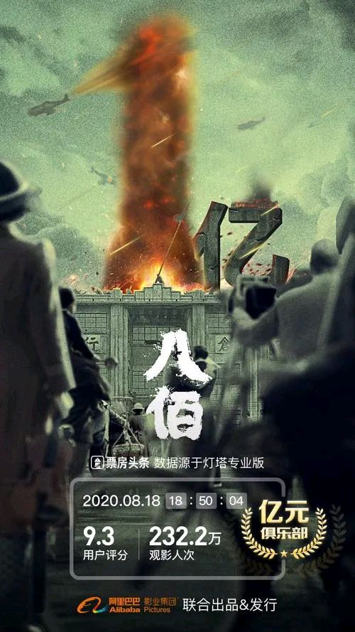 八佰电影解说