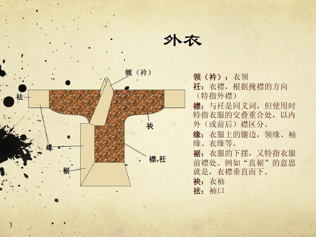 揭秘汉服文化:右衽与左衽的细致对比