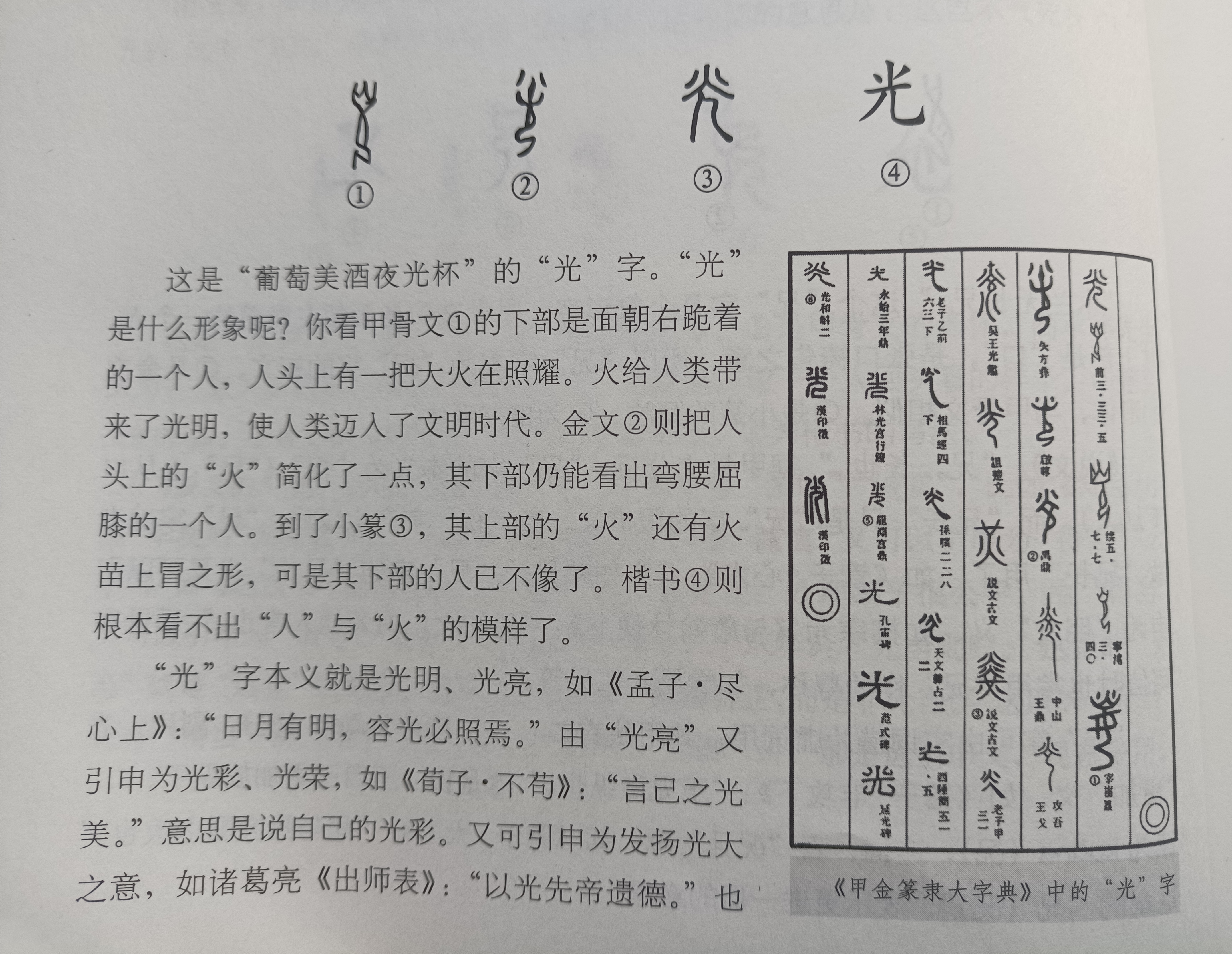 汉字之源——"光"字的演变释义!#暮春谷雨