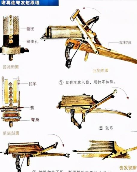 演义中诸葛亮是智慧的化身历史上的诸葛亮您都不知道他有多全能