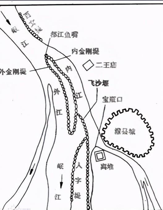 第九,诸葛亮是地质学家,战国时期李冰的都江堰曾帮助秦国一统天下