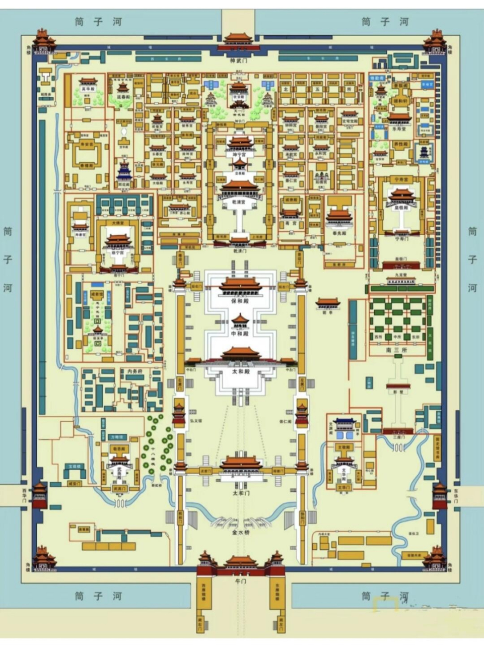 故宫平面图|用大白话阐述故宫户型 故宫分为前朝和后宫 ➖ 前朝就是