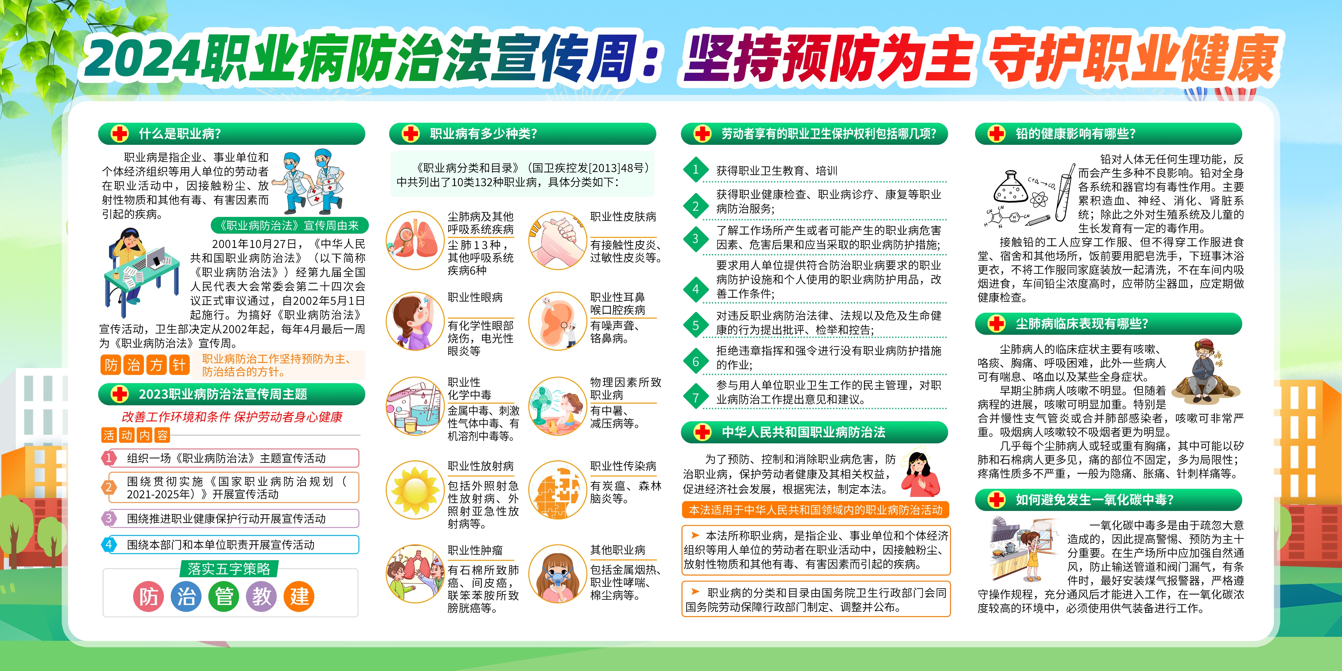 「psd」2024年《职业病防治法》宣传周宣传——横版海报(多套)