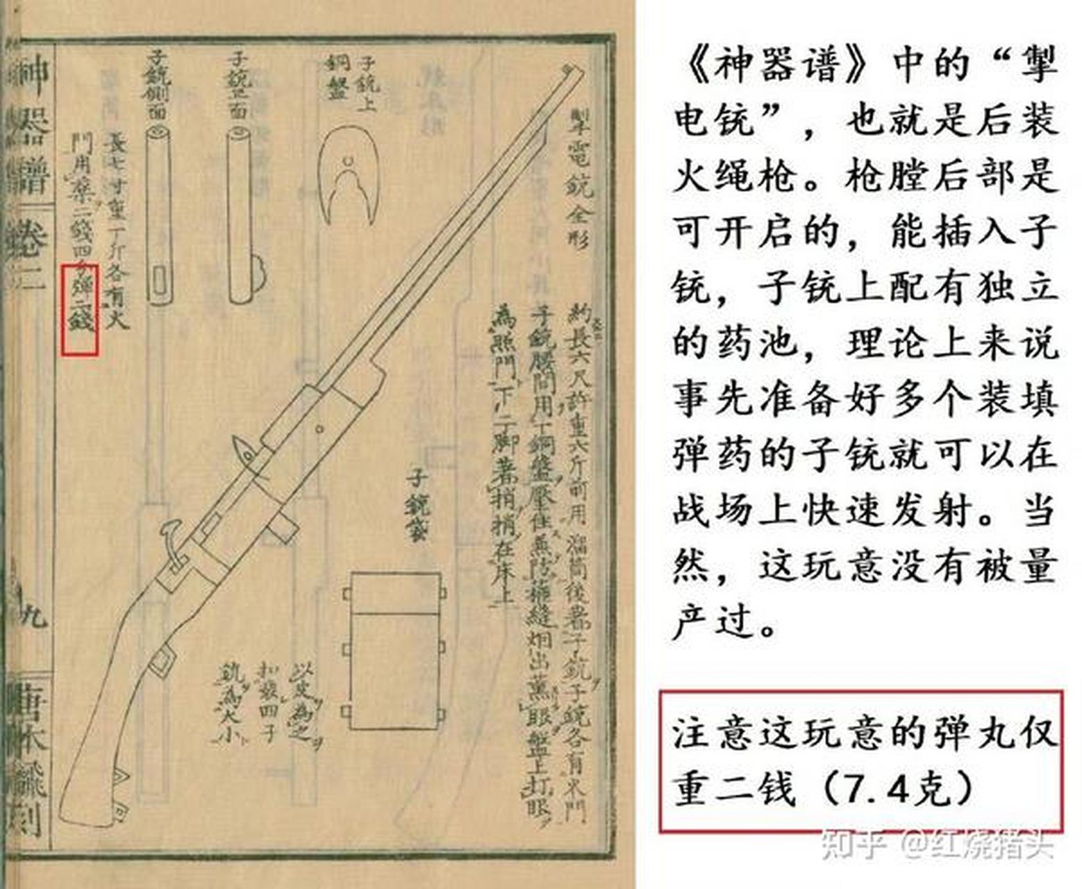 明朝燧发枪图片