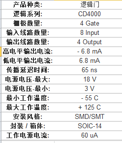 cd4093引脚图及功能表图片