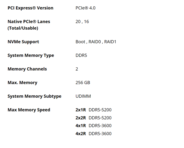 令人失望!8700f和8400f cpu为什么不香?