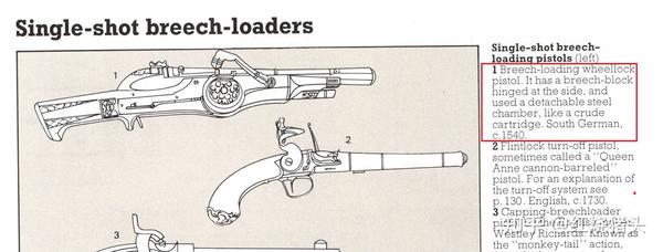 下面是德国佬的"掣电铳":下图是英国"杀妻王"亨利八世的后装火绳枪