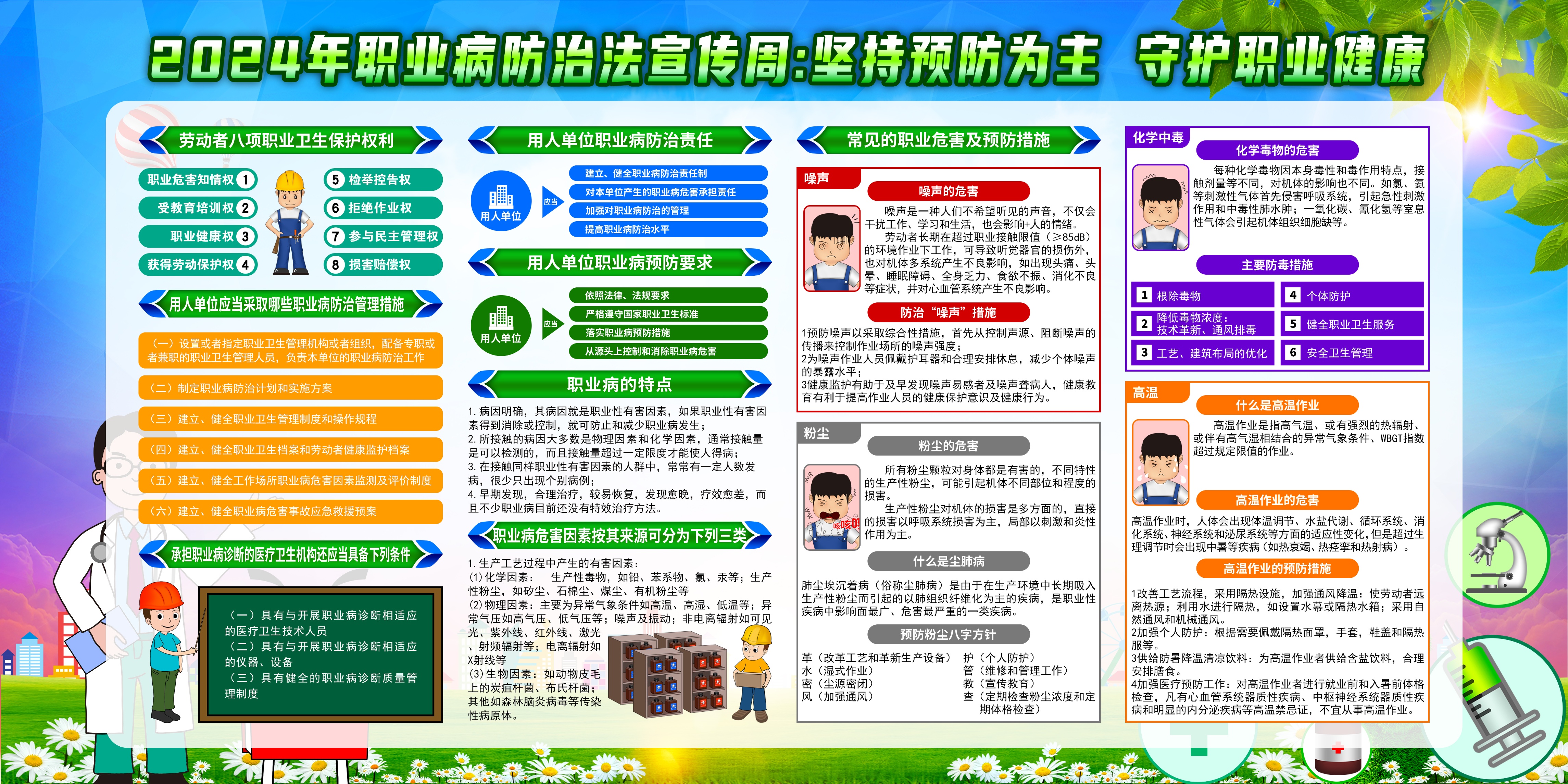 「psd」2024年《职业病防治法》宣传周宣传——横版海报(多套)