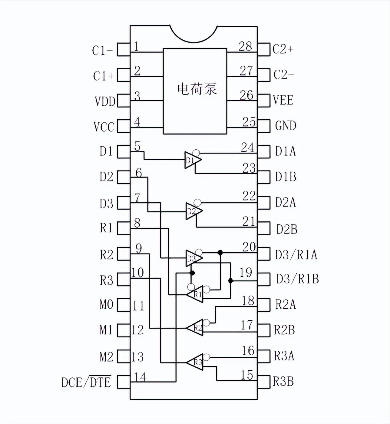 组成完整的软件可选择 dte 或 dce 接口的核心该端口支持 rs232rs