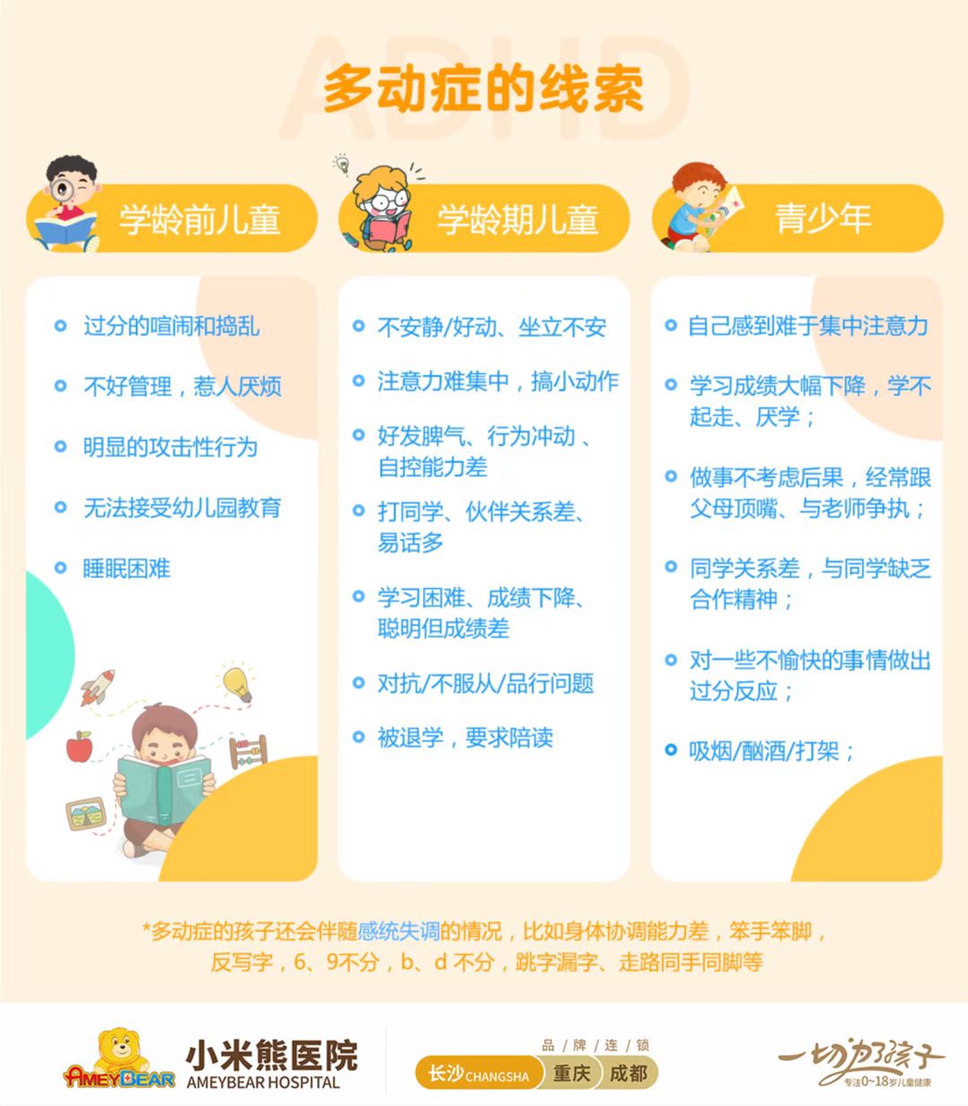 小孩多动症的症状图片图片