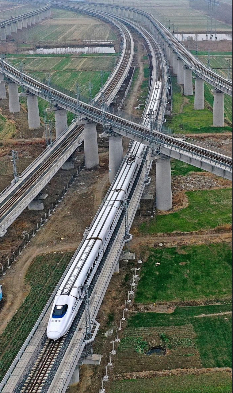 中国高铁,即中国高速铁路:china high