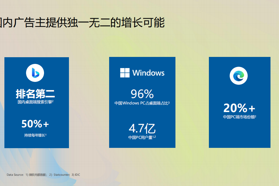 bing搜索引擎入口国际版_bing搜索器