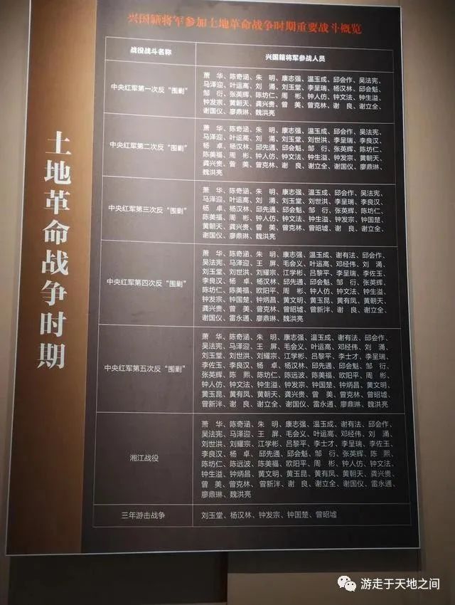 走进兴国将军园