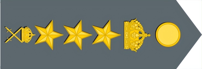 瑞典陆军军衔详解