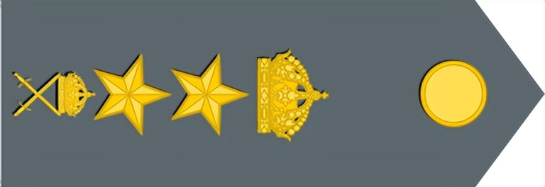 瑞典陆军军衔详解