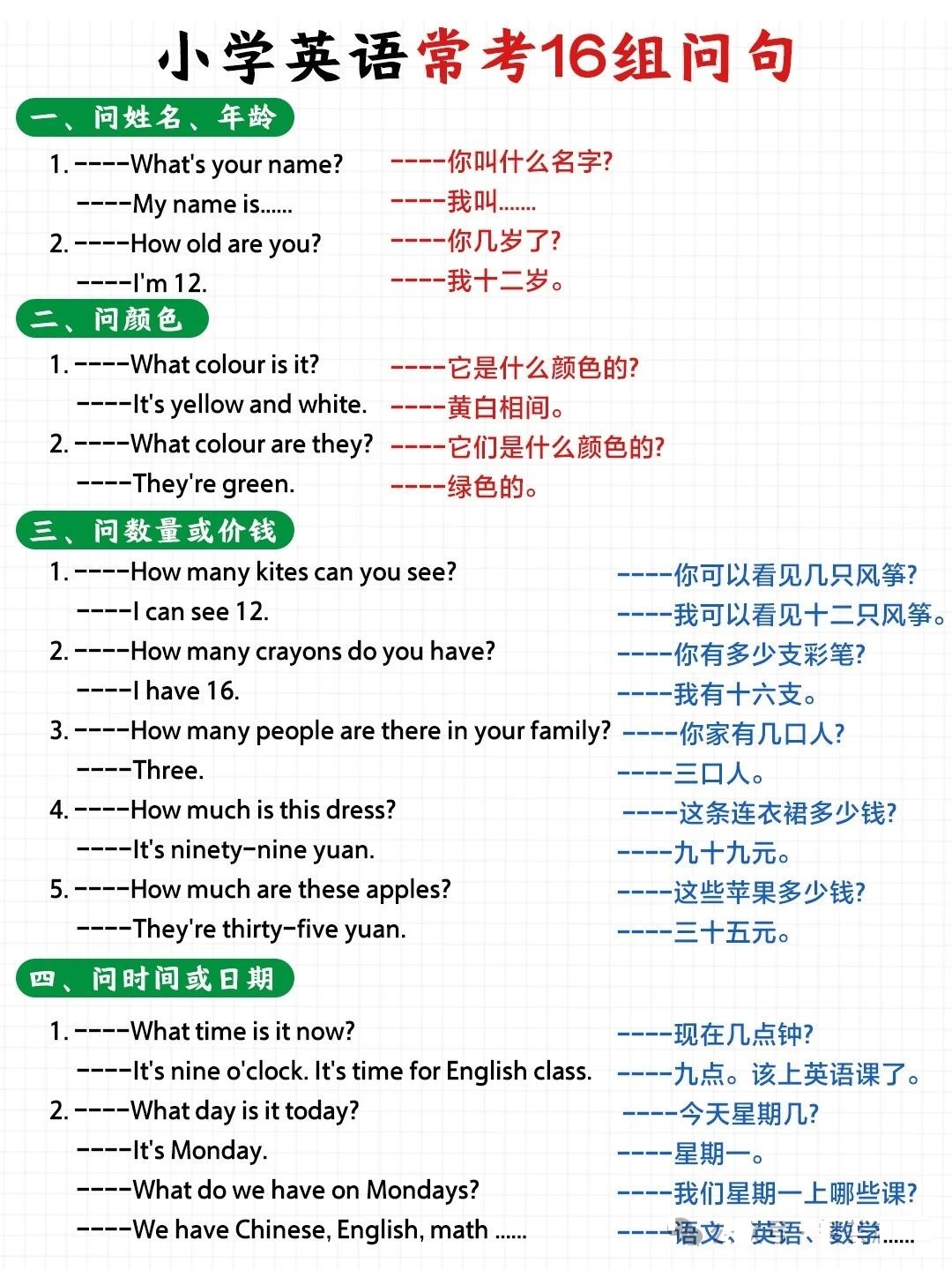 小学英语|背会这16组常考问句考试轻松过关 这16组问句如果孩子能够