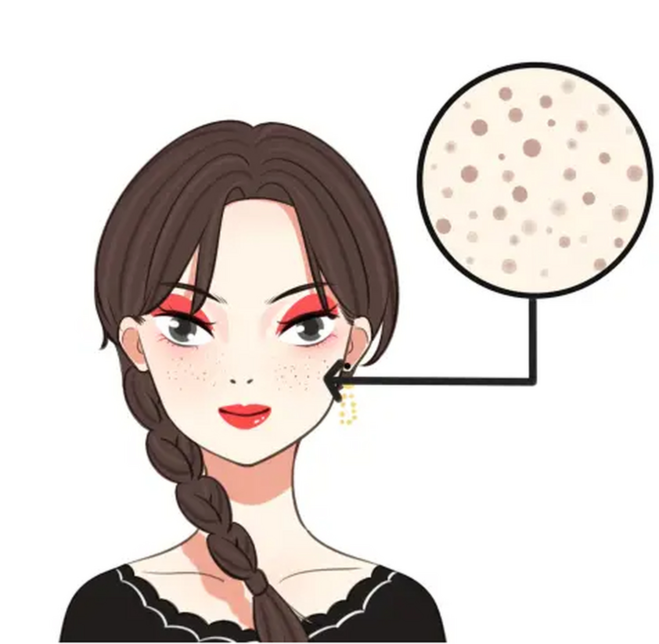 不想脸上也长黄褐斑,平时要做到4个少,两个多,一个预防!  1.