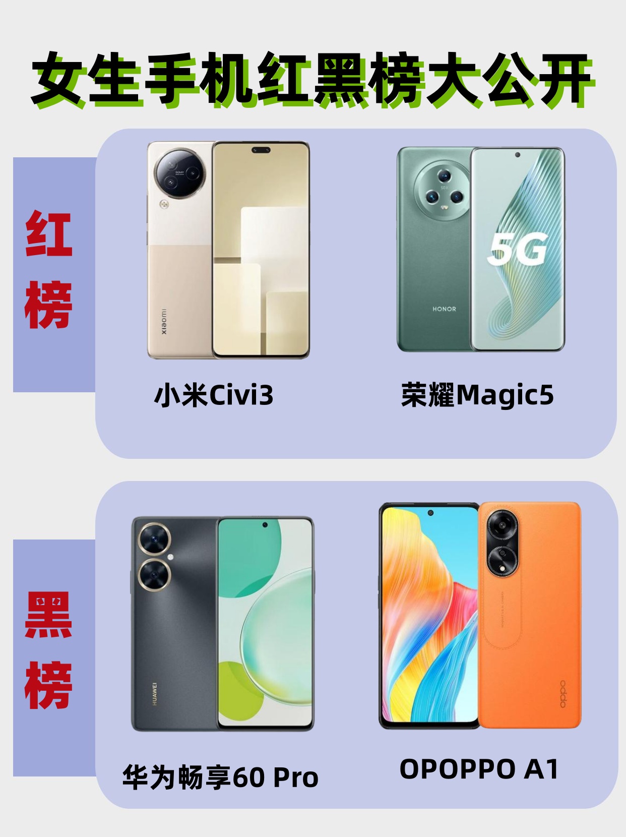 手机好用排行榜(手机好用排行榜2024)