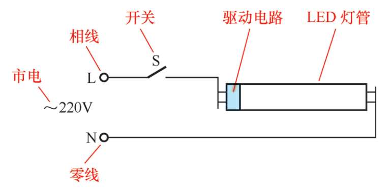 led日光灯连接电路