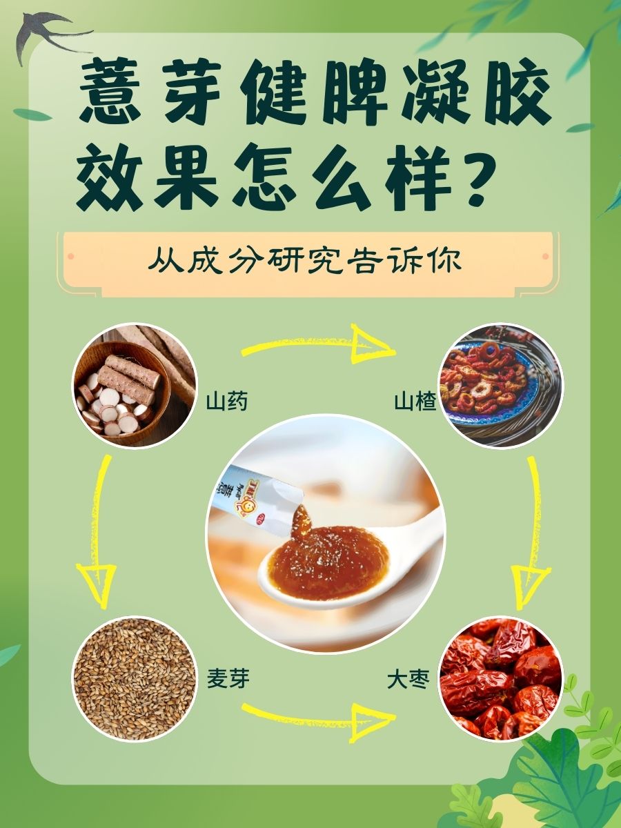 薏芽健脾凝胶效果怎么样?从成分研.@有来医生的动态