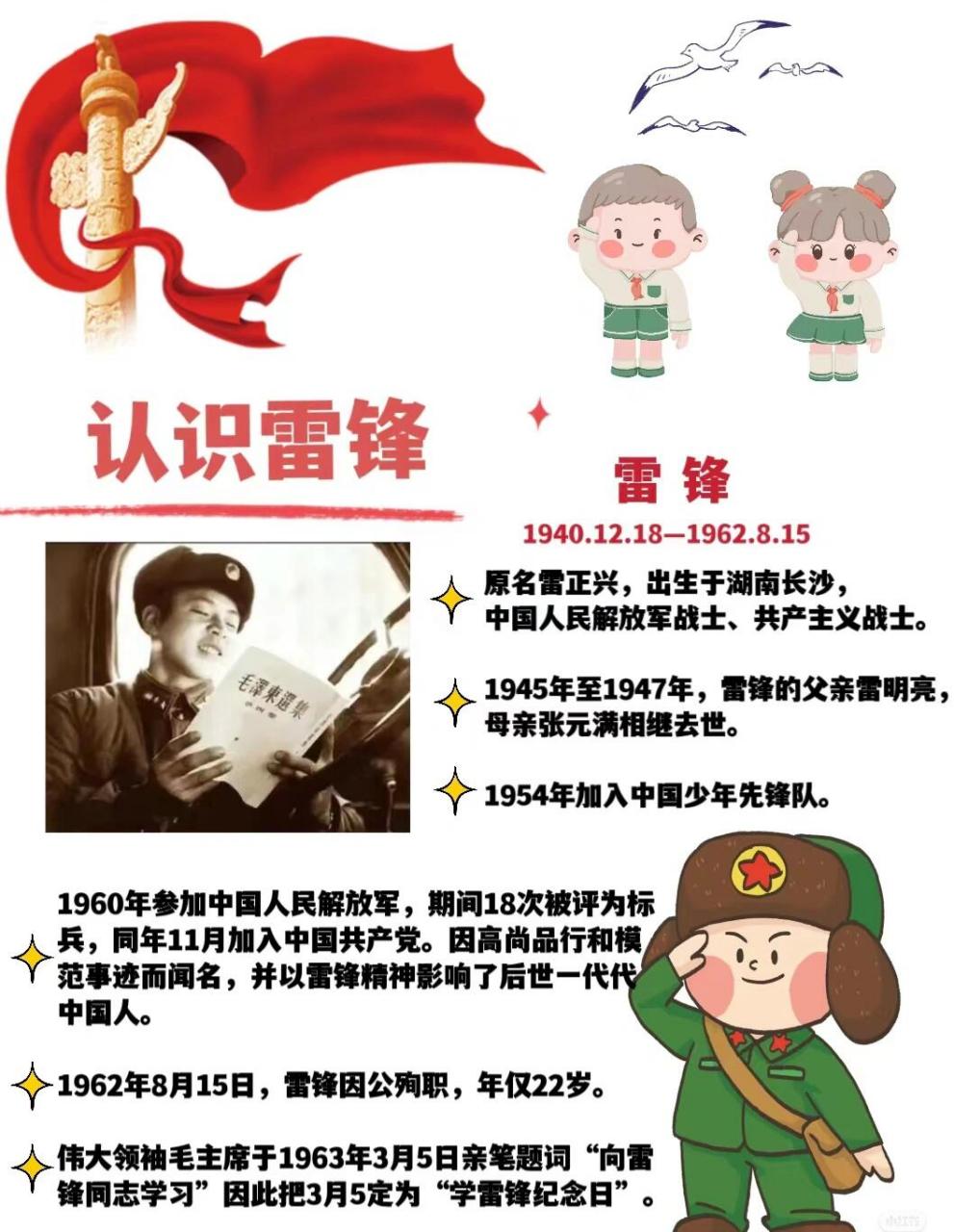 适合小学生的榜样人物 雷锋作为乐于助人,无私奉献的典范,鼓舞和激励