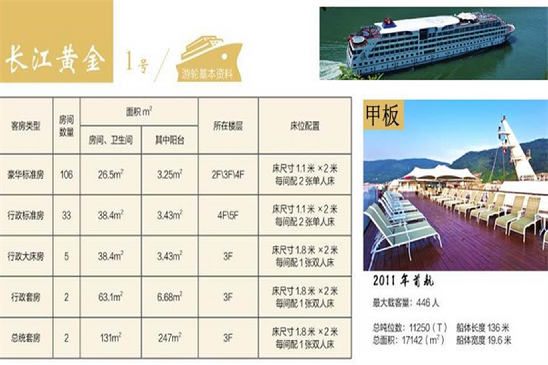 别忘了保护个人隐私哦~ 点击这里了解更多细节[原文:国家旅游局官网