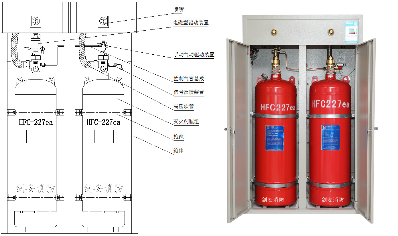 八氟丙烷 baijiahao.baidu.com