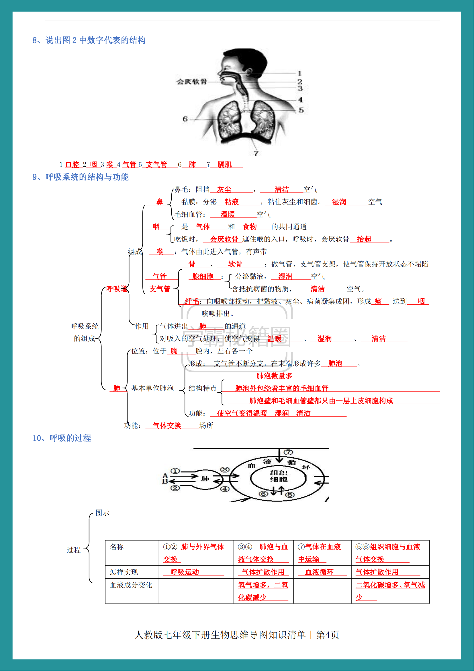 烂熟于心