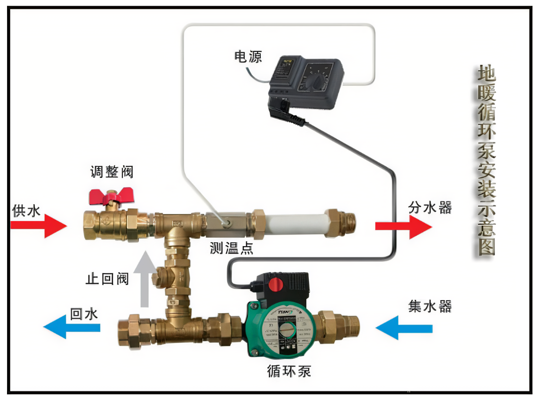 地暖泵接线图图片