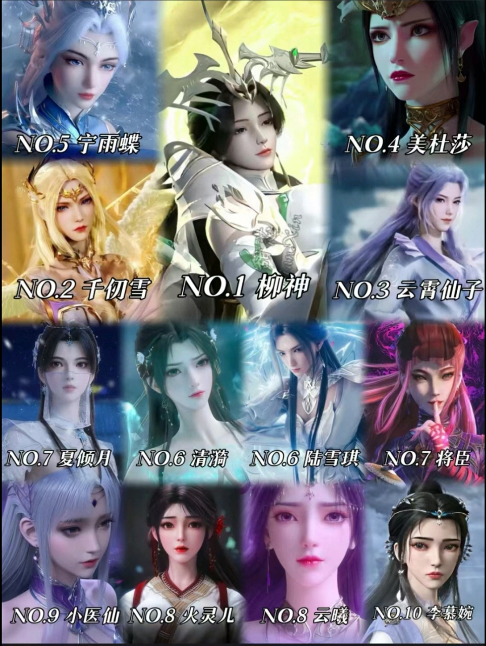 动漫届男神女神排行榜
