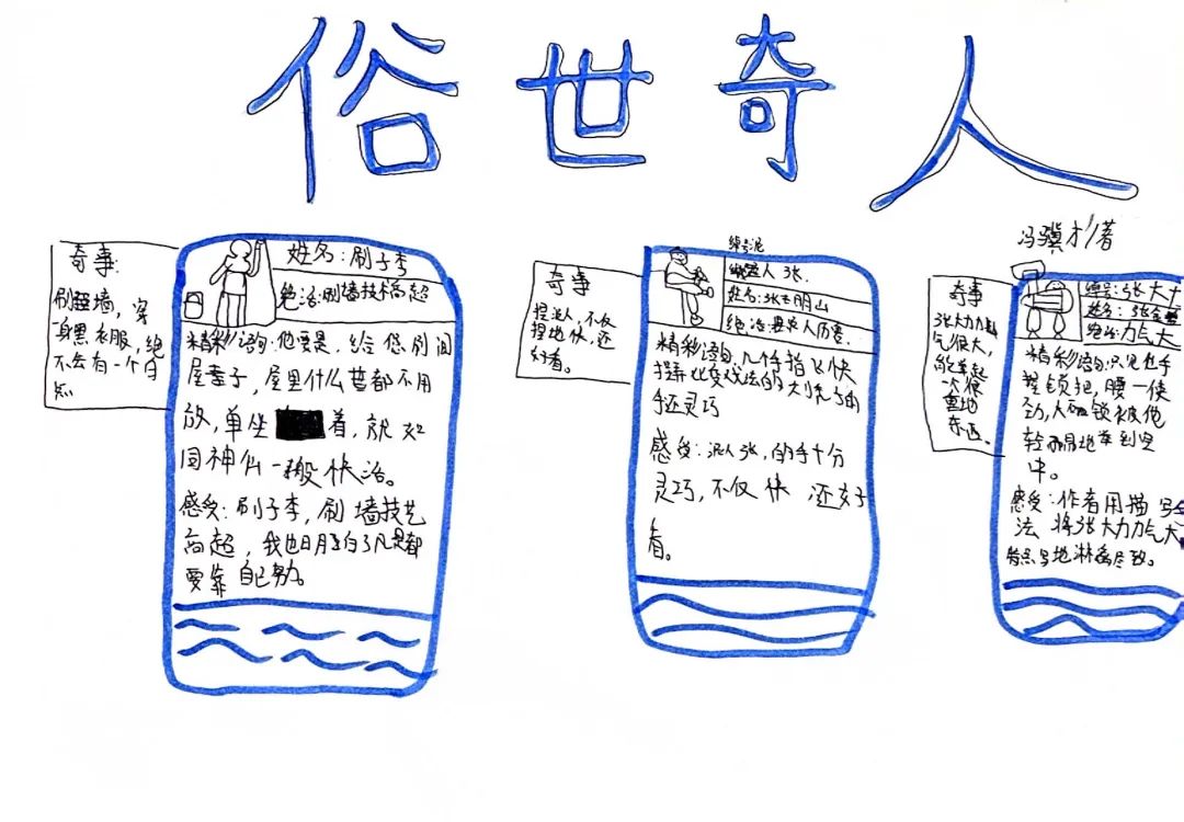 名片百字:五年级语文下册《俗世奇人》之《刷子李》人物卡制作