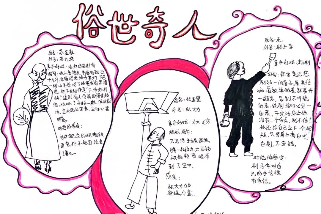 名片百字:五年级语文下册《俗世奇人》之《刷子李》人物卡制作