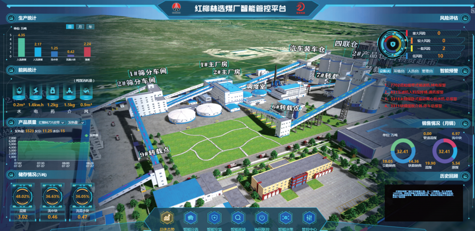 红柳林煤矿常波峰:红柳林选煤厂智能化综合管控平台的设计与应用